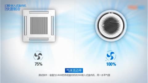 中國暖通空調(diào)網(wǎng)