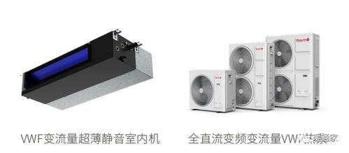 年度盤點丨2020年暖通空調行業年度產品 上 暖通