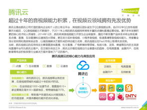 199it 互聯網數據資訊與網絡技術服務領航者